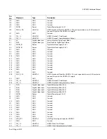 Preview for 39 page of Analog Devices ADV8003 Hardware Manual