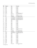 Preview for 41 page of Analog Devices ADV8003 Hardware Manual