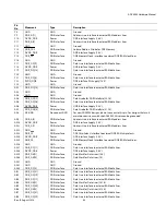 Preview for 43 page of Analog Devices ADV8003 Hardware Manual