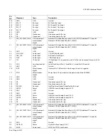 Preview for 47 page of Analog Devices ADV8003 Hardware Manual