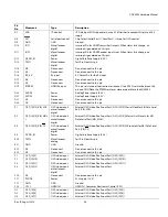 Preview for 48 page of Analog Devices ADV8003 Hardware Manual