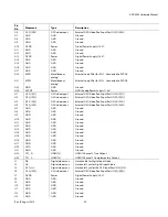 Preview for 49 page of Analog Devices ADV8003 Hardware Manual