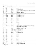 Preview for 50 page of Analog Devices ADV8003 Hardware Manual