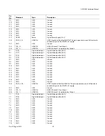 Preview for 52 page of Analog Devices ADV8003 Hardware Manual