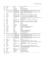 Preview for 58 page of Analog Devices ADV8003 Hardware Manual