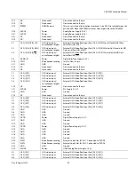 Preview for 59 page of Analog Devices ADV8003 Hardware Manual