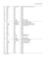 Preview for 60 page of Analog Devices ADV8003 Hardware Manual