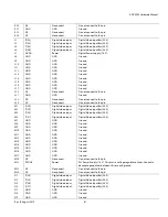 Preview for 61 page of Analog Devices ADV8003 Hardware Manual