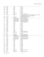 Preview for 62 page of Analog Devices ADV8003 Hardware Manual