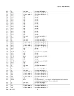 Preview for 63 page of Analog Devices ADV8003 Hardware Manual