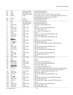 Preview for 64 page of Analog Devices ADV8003 Hardware Manual