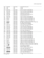 Preview for 65 page of Analog Devices ADV8003 Hardware Manual