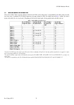 Preview for 70 page of Analog Devices ADV8003 Hardware Manual