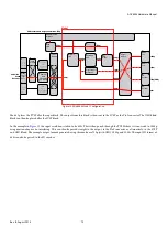 Preview for 72 page of Analog Devices ADV8003 Hardware Manual