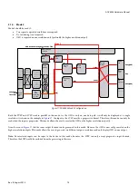 Preview for 74 page of Analog Devices ADV8003 Hardware Manual