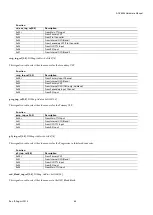 Preview for 88 page of Analog Devices ADV8003 Hardware Manual