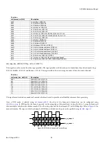 Preview for 94 page of Analog Devices ADV8003 Hardware Manual