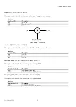 Preview for 99 page of Analog Devices ADV8003 Hardware Manual