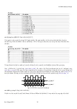 Preview for 101 page of Analog Devices ADV8003 Hardware Manual