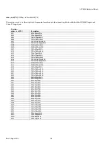 Preview for 108 page of Analog Devices ADV8003 Hardware Manual