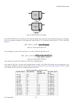 Preview for 110 page of Analog Devices ADV8003 Hardware Manual