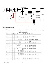 Preview for 120 page of Analog Devices ADV8003 Hardware Manual