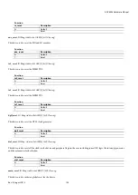 Preview for 124 page of Analog Devices ADV8003 Hardware Manual