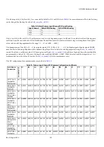 Preview for 132 page of Analog Devices ADV8003 Hardware Manual