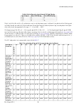 Preview for 135 page of Analog Devices ADV8003 Hardware Manual