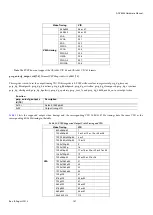 Preview for 147 page of Analog Devices ADV8003 Hardware Manual