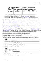 Preview for 152 page of Analog Devices ADV8003 Hardware Manual