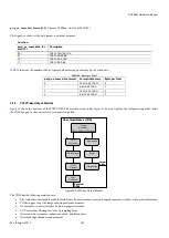 Preview for 160 page of Analog Devices ADV8003 Hardware Manual