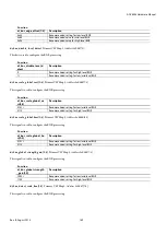 Preview for 169 page of Analog Devices ADV8003 Hardware Manual