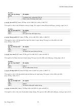 Preview for 174 page of Analog Devices ADV8003 Hardware Manual