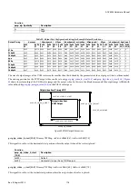 Preview for 176 page of Analog Devices ADV8003 Hardware Manual