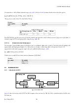 Preview for 180 page of Analog Devices ADV8003 Hardware Manual