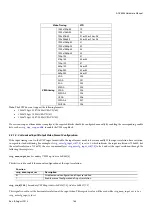 Preview for 184 page of Analog Devices ADV8003 Hardware Manual