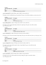 Preview for 198 page of Analog Devices ADV8003 Hardware Manual