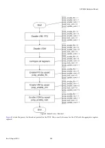 Preview for 204 page of Analog Devices ADV8003 Hardware Manual