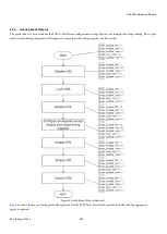 Preview for 205 page of Analog Devices ADV8003 Hardware Manual