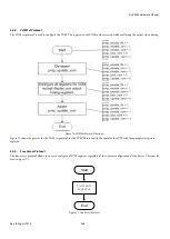 Preview for 206 page of Analog Devices ADV8003 Hardware Manual