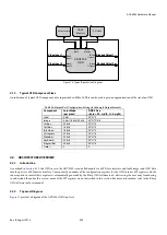 Preview for 209 page of Analog Devices ADV8003 Hardware Manual