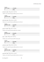 Preview for 222 page of Analog Devices ADV8003 Hardware Manual