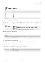 Preview for 233 page of Analog Devices ADV8003 Hardware Manual