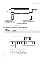 Preview for 234 page of Analog Devices ADV8003 Hardware Manual