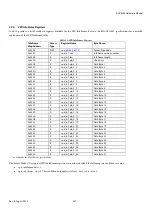 Preview for 237 page of Analog Devices ADV8003 Hardware Manual