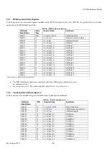 Preview for 238 page of Analog Devices ADV8003 Hardware Manual