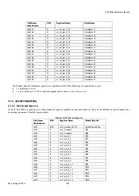 Preview for 239 page of Analog Devices ADV8003 Hardware Manual