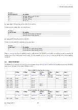 Preview for 247 page of Analog Devices ADV8003 Hardware Manual