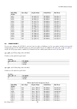 Preview for 250 page of Analog Devices ADV8003 Hardware Manual